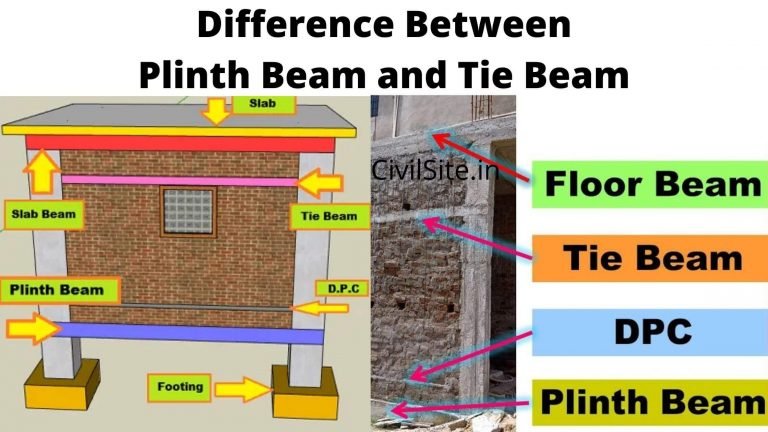 Difference Between Plinth Beam and Tie Beam