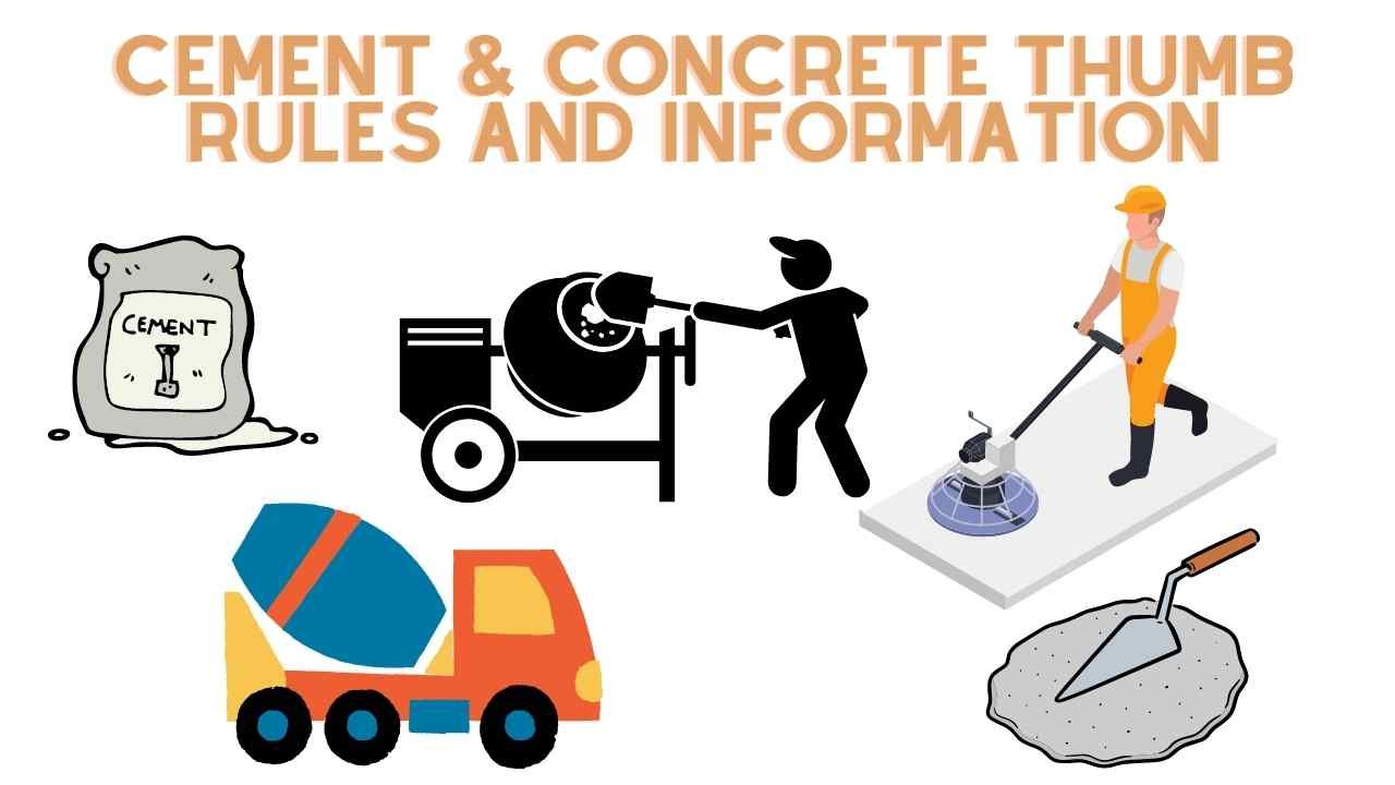 How To Calculate Cement Bags For 1 Cubic Meter Calcul vrogue.co
