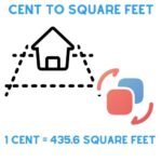 Cent to square feet