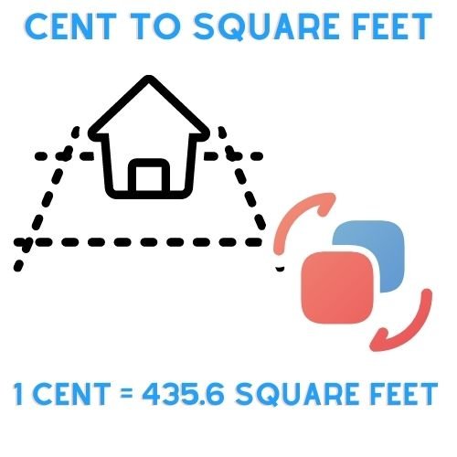 66 square outlet meters in feet