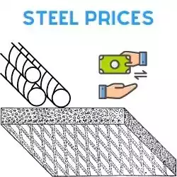 Construction material Steel prices