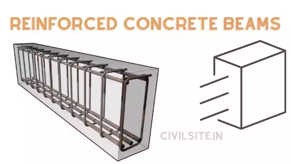 Reinforced concrete beams