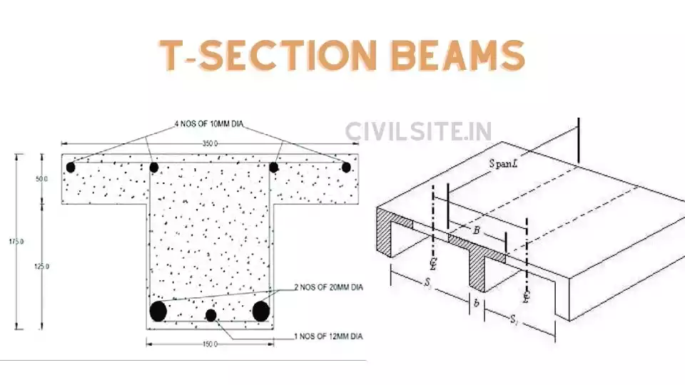T section beams