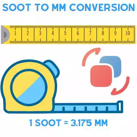 Soot to mm Conversion Calculator