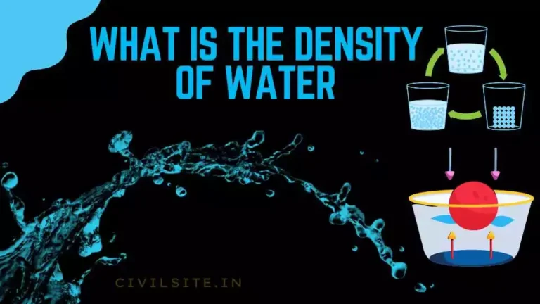 What Is the Density of Water