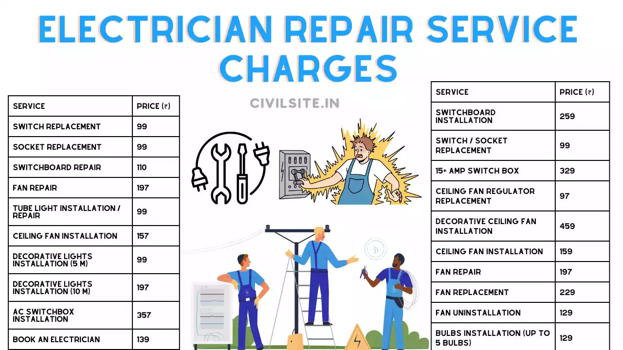 electrician-service-charges-electrician-repairing-charge-civil-site